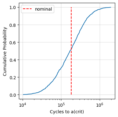 _images/demo_probabilistic_23_8.png