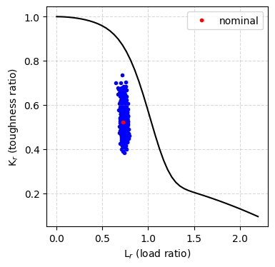 _images/demo_probabilistic_23_9.png