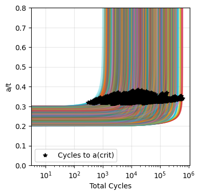 _images/demo_uncertainty_types_20_0.png