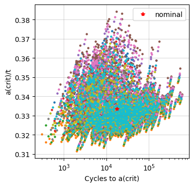 _images/demo_uncertainty_types_20_1.png