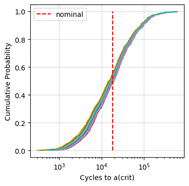 _images/demo_uncertainty_types_20_10.png