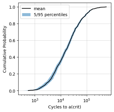 _images/demo_uncertainty_types_20_11.png