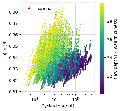 _images/demo_uncertainty_types_20_2.png