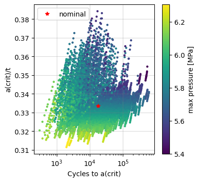 _images/demo_uncertainty_types_20_3.png