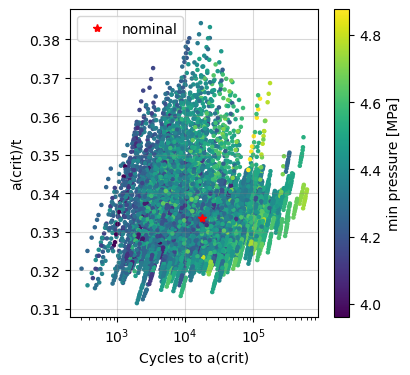 _images/demo_uncertainty_types_20_4.png