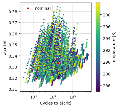 _images/demo_uncertainty_types_20_5.png