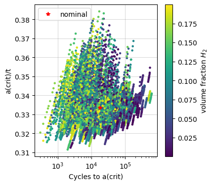 _images/demo_uncertainty_types_20_6.png