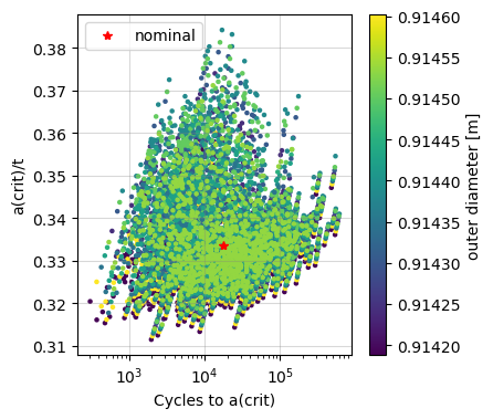 _images/demo_uncertainty_types_20_7.png