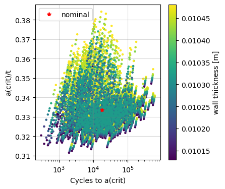 _images/demo_uncertainty_types_20_8.png