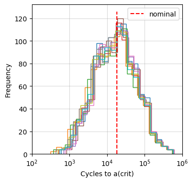 _images/demo_uncertainty_types_20_9.png