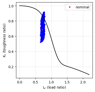 _images/demo_uncertainty_types_21_1.png