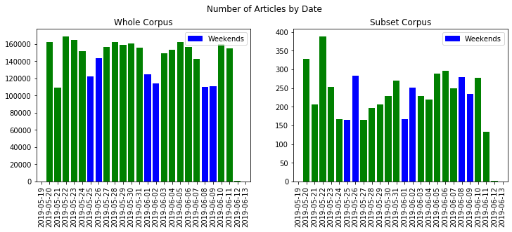 ../_images/tutorials_pyrocs_tutorial_representative_analysis_10_0.png