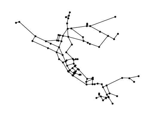 ../_images/tutorials_pyrocs_tutorial_water_network_resilience_6_0.png