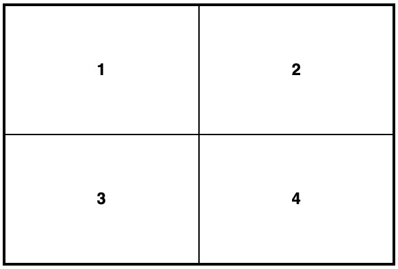 Imaging quadrants