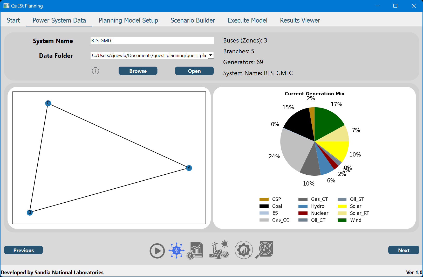 Power System Data