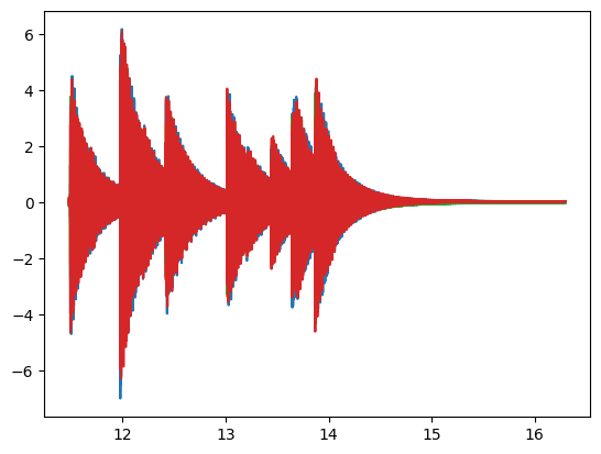 example_cdaq_transient_specification