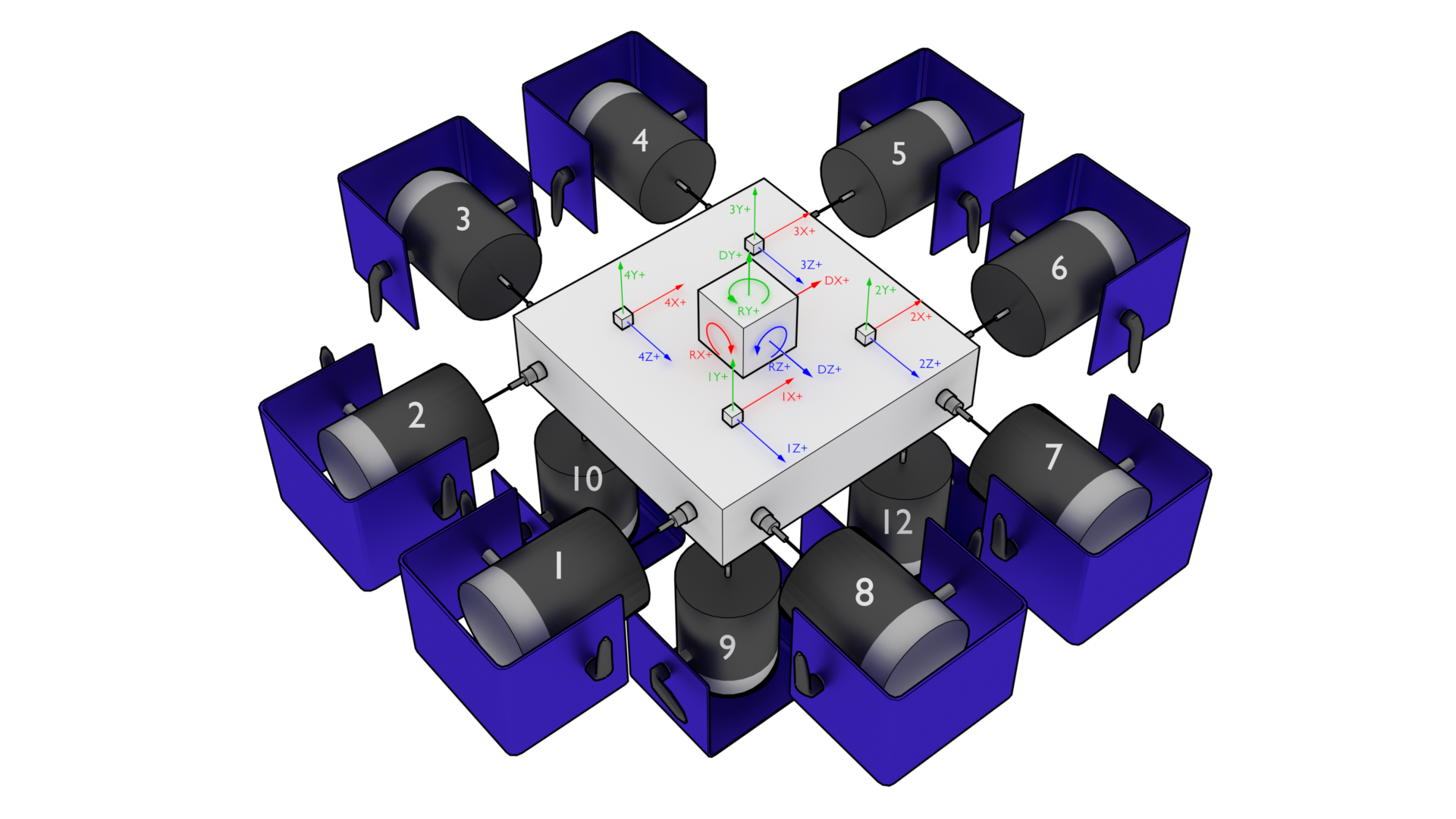 Representative 6DoF setup showing 12 shakers attached to a rigid table with four triaxial accelerometers measuring the table’s response. Note that shaker 11 is occluded by the table in this figure.