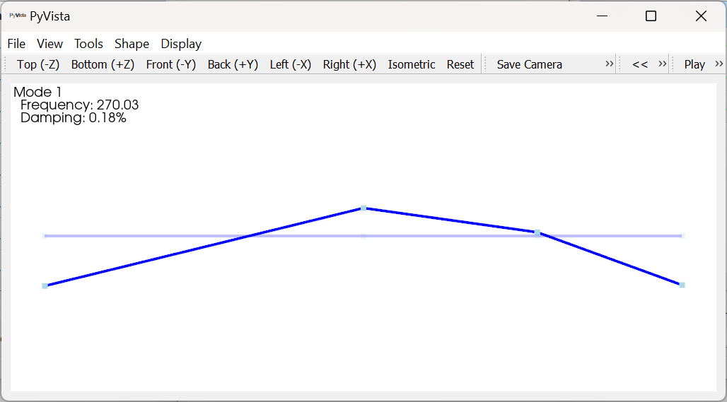 First mode shape fit to the modal data from the impact test.
