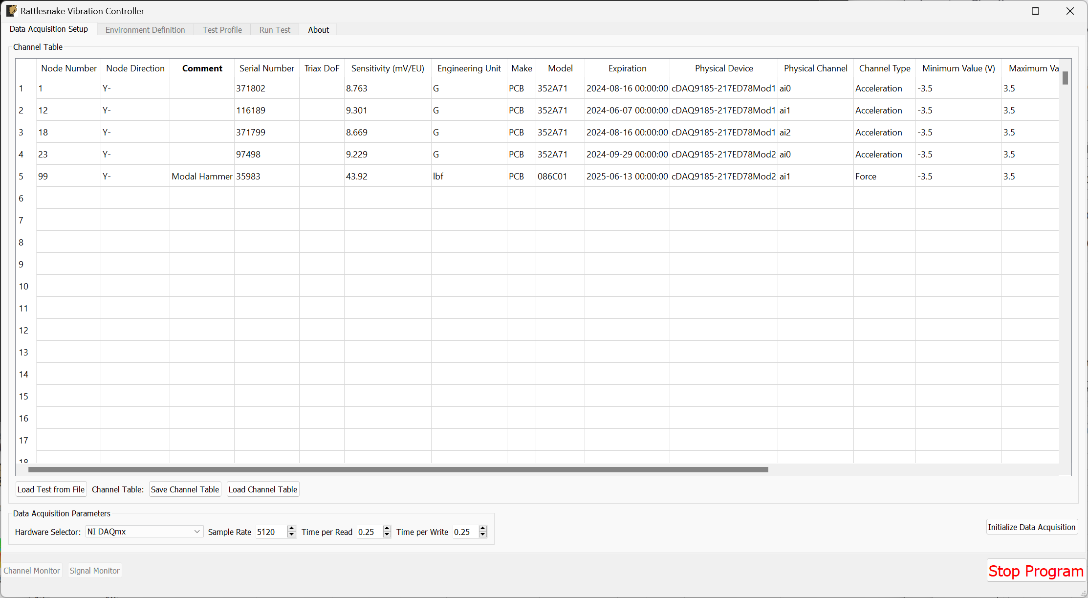 Data acquisition settings for the Modal Test using an impact hammer.