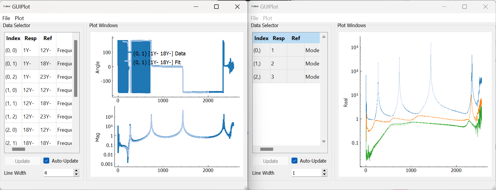 Visualizing resynthesized FRFs