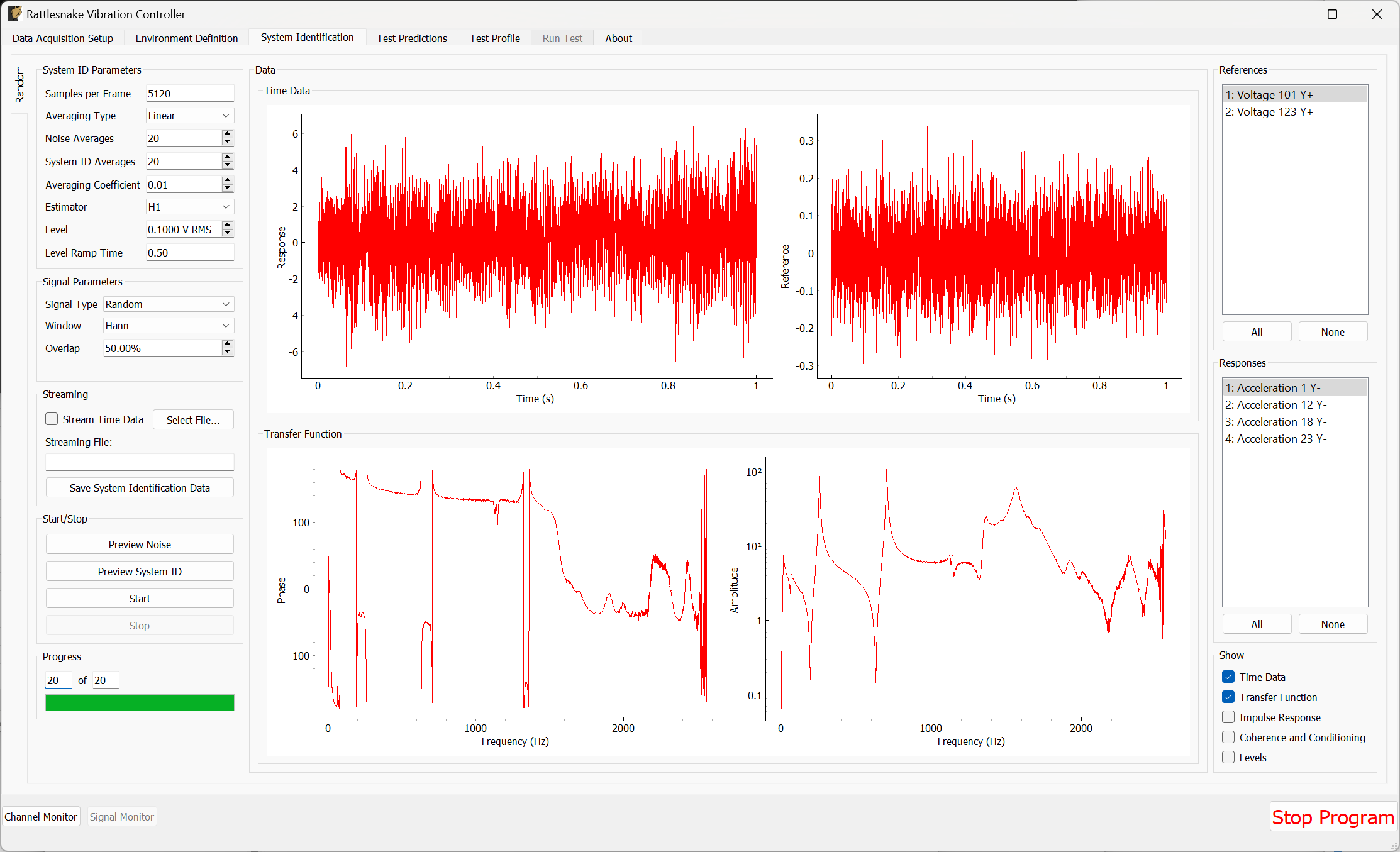System identification for the Random Vibration environment.