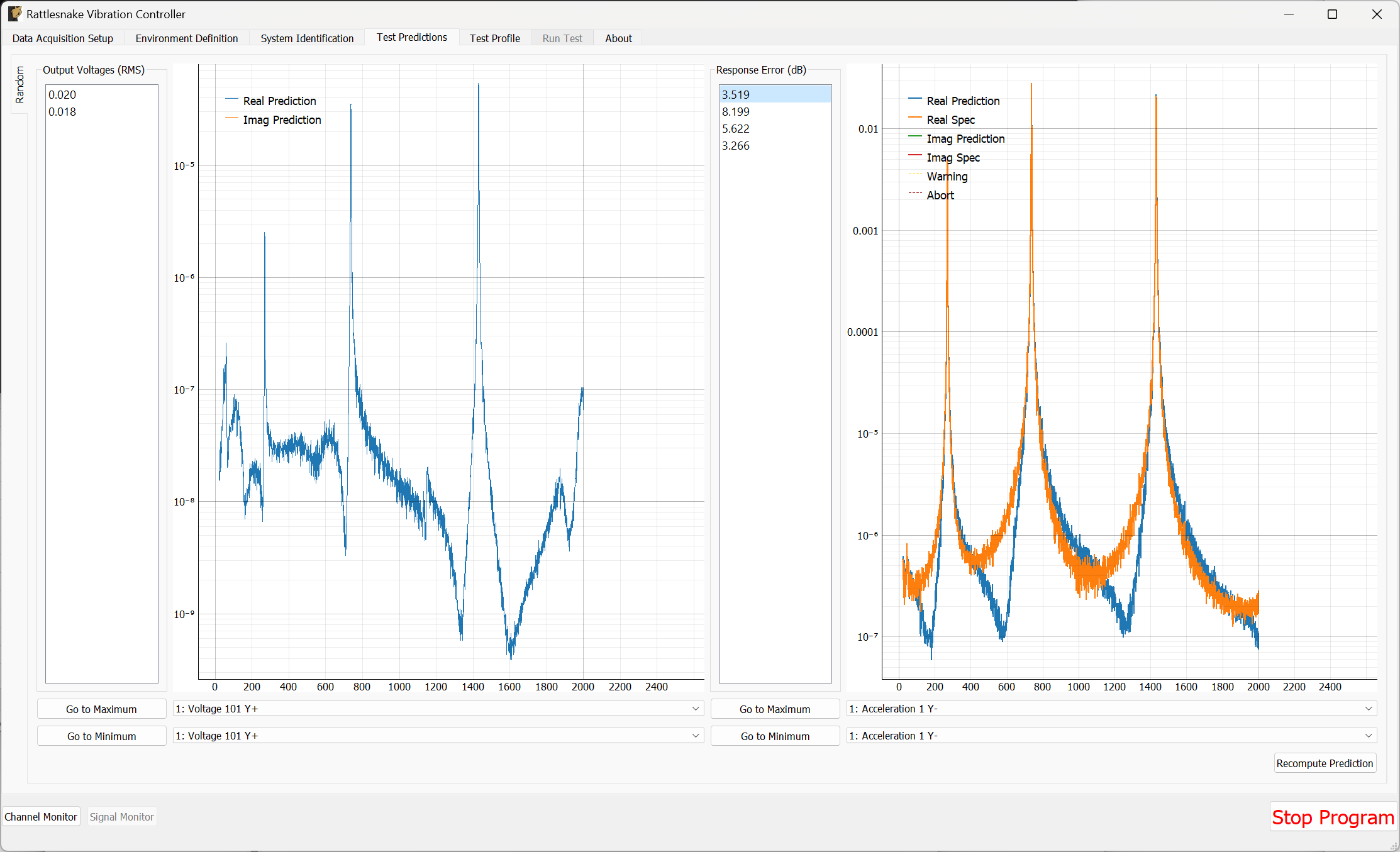 Test predictions for the random vibration environment