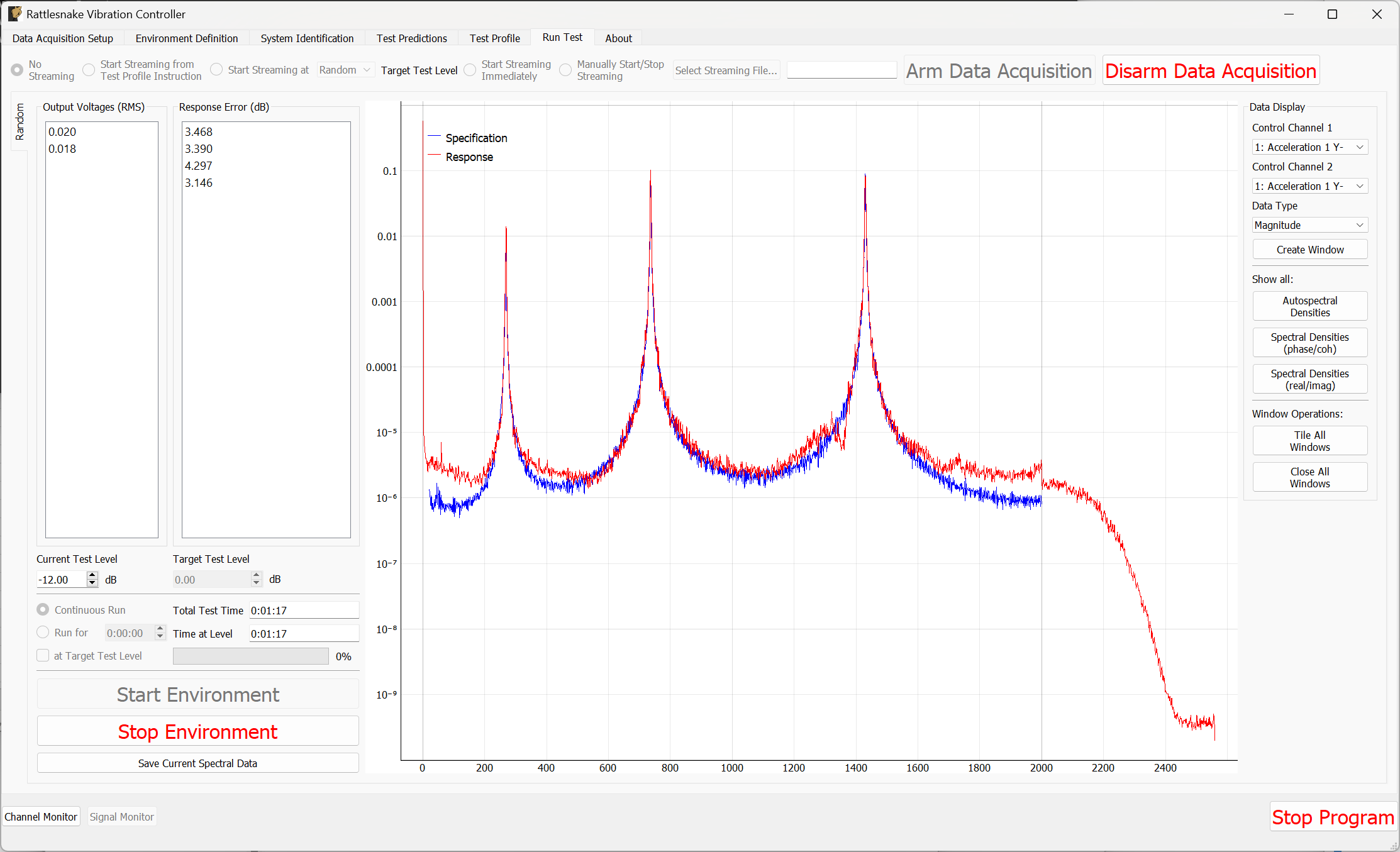 Rattlesnake GUI showing the average test response