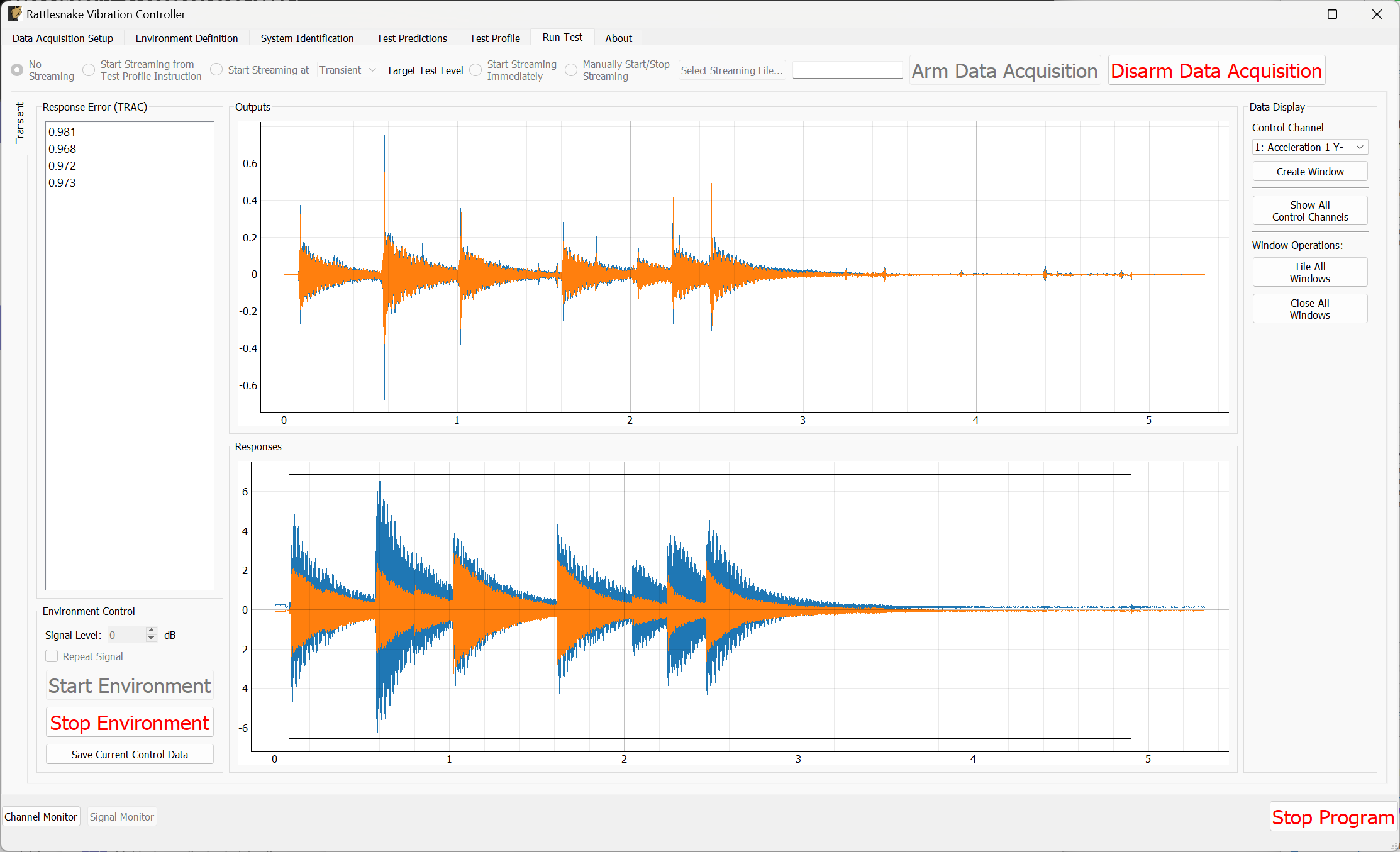 Running the transient control with the control signal identified.
