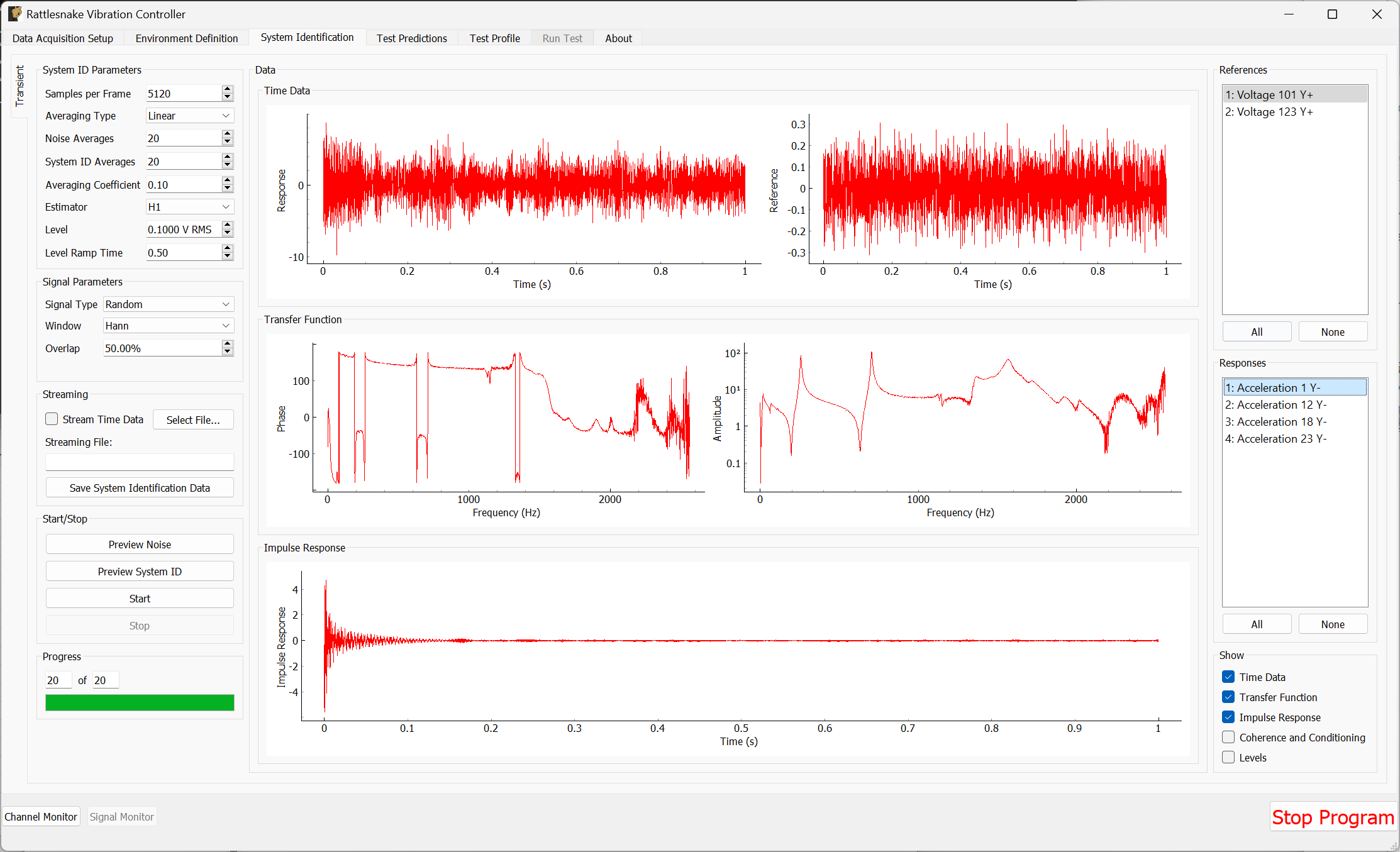 System Identification for the Transient environment with Impulse Response function shown.