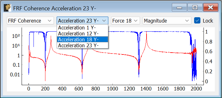 Updating the signal being visualized in the data visualization window.