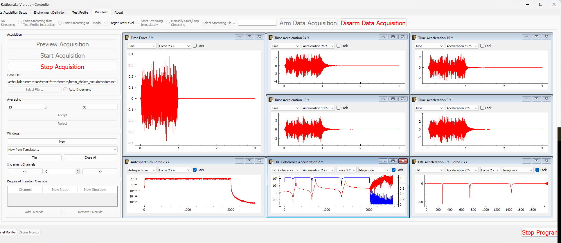 Previewing the measurement with the initial parameter set.