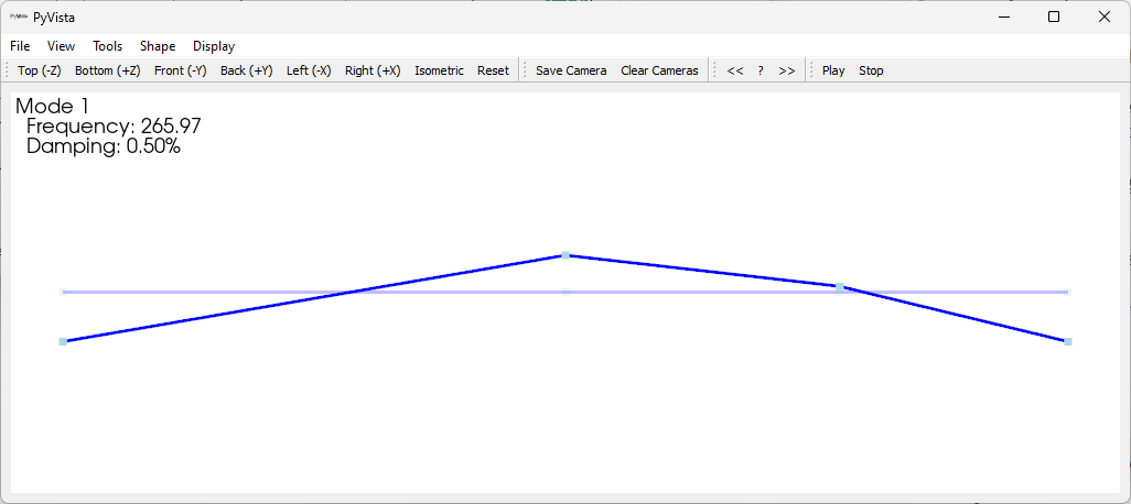 First mode shape fit to the modal data from the impact test.