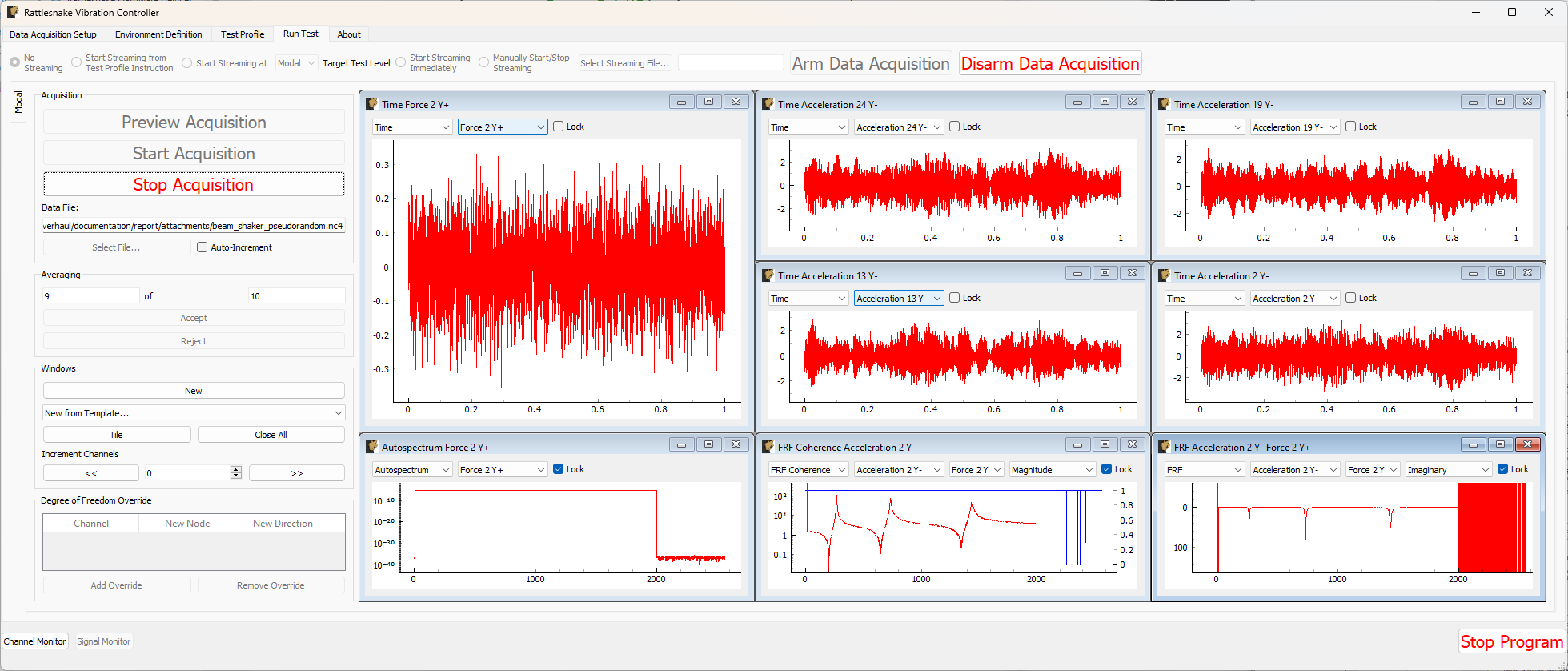 Acquiring the pseudorandom modal data.
