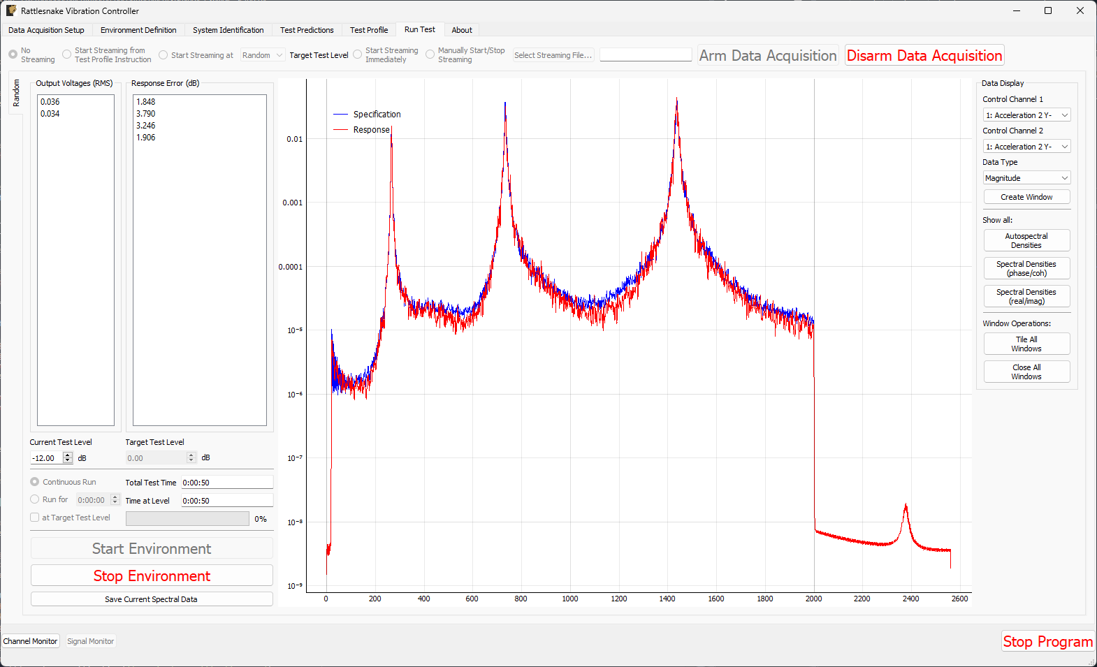 Rattlesnake GUI showing the average test response