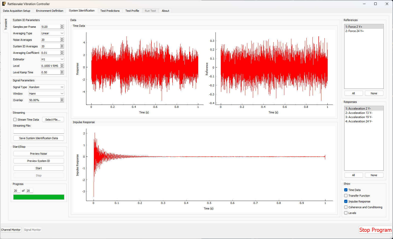 System Identification for the Transient environment with Impulse Response function shown.