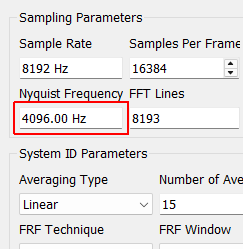 Nyquist Frequency The Nyquist Frequency is the highest frequency that can be analyzed using frequency domain techniques. It is the Sample Rate / 2.