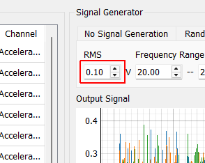 Burst Random RMS RMS voltage of the burst portion of the excitation