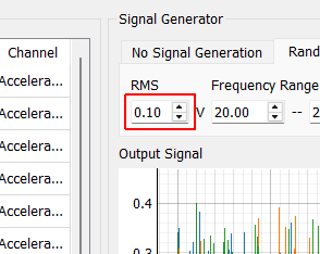 Random RMS RMS voltage level of the Random signal