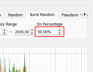 Burst Random On Percentage Percentage of the measurement frame that the burst is active for.