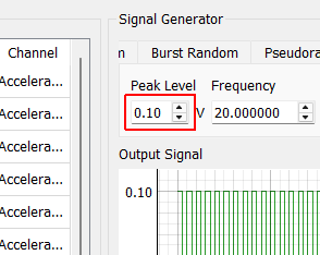 Square Wave Peak Level Amplitude of the square pulse