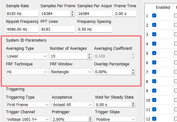 System ID Parameters