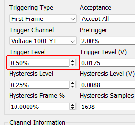 Trigger Level Level to trigger at as a percentage of the range of the channel.