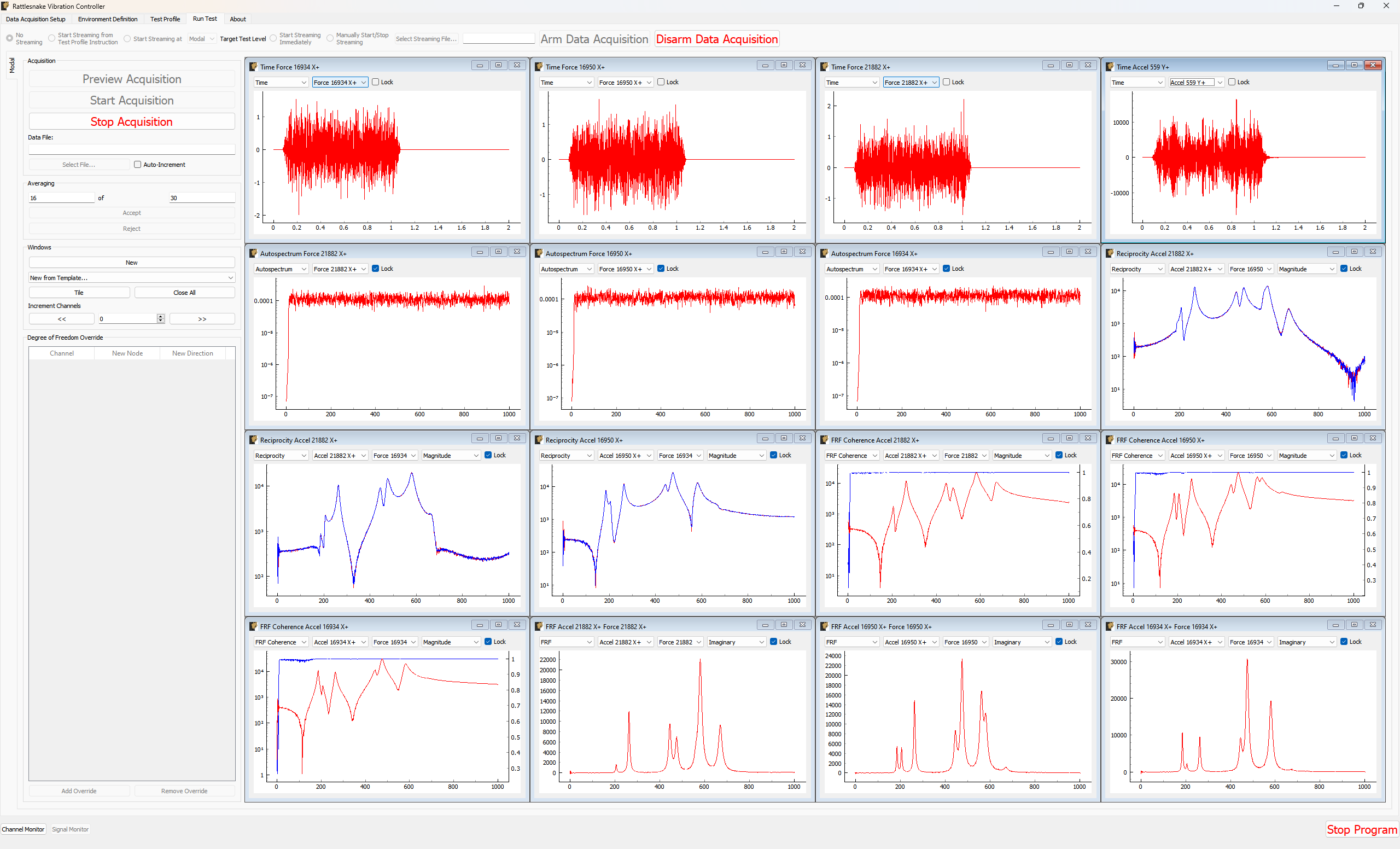 GUI to run a modal test in Rattlesnake populated with several data plots.