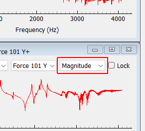 Data Display Selector Select how the data is displayed.