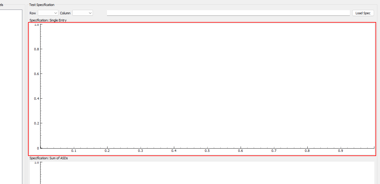 Specification: Single Entry Displays a single entry in the specification CPSD matrix.  If an off-diagonal value is selected, both real and imaginary parts will be shown.  If warning and abort limits exist in the specification, these will also be shown.