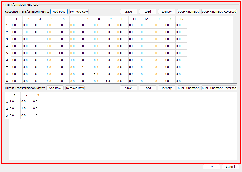 Transformation Matrices