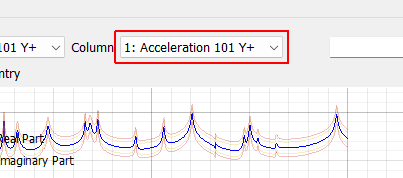 Column Select the column of the CPSD matrix to visualize in the Specification: Single Entry plot.