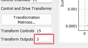 Transform Outputs A display showing the number of virtual excitation channels in the environment due to transformation matrices applied to the physical excitation channels.