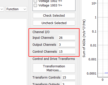 Channel I/O
