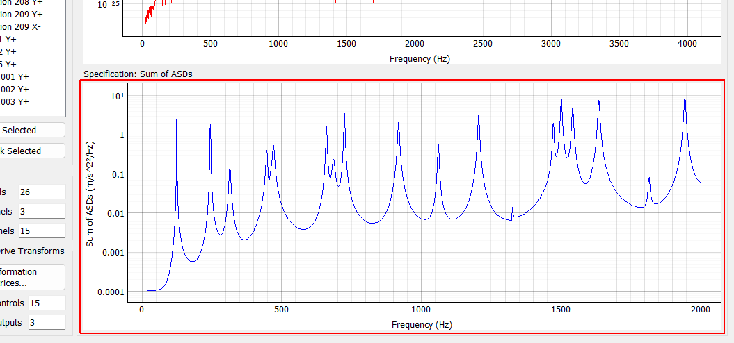 Specification: Sum of ASDs Displays the trace (or sum of diagonals) of the CPSD matrix to give an overview of the frequency content in the specification.